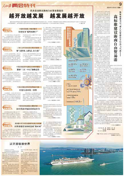 特许经营